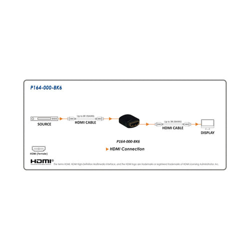8K HDMI Coupler Tripp Lite P164-000-8K6 Female-Female Adapter