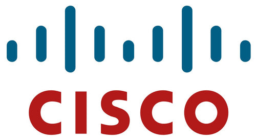Cisco Email Security Appliance Image Analyzer