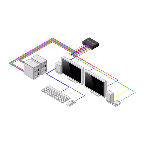 StarTech.com CK4-P202C KVM switch