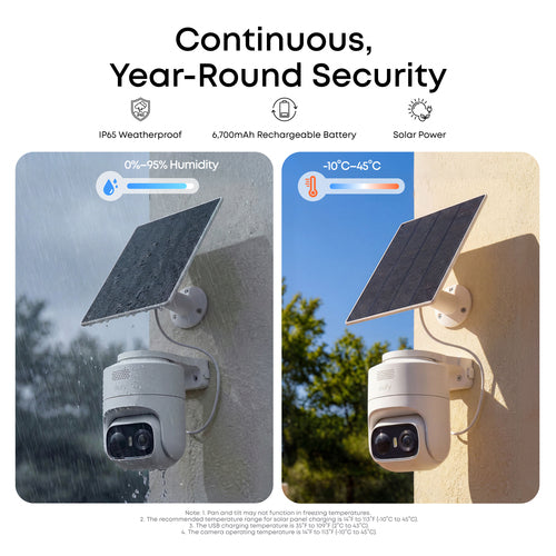 Eufy C36