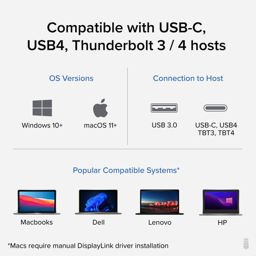 Plugable Technologies USBC-6950PDZ laptop dock/port replicator