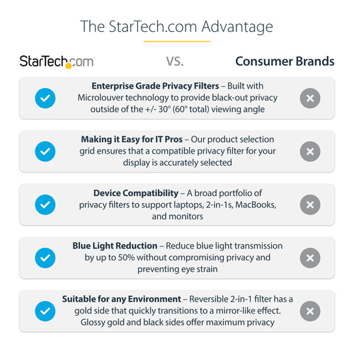 Display Privacy Filter StarTech.com 23.8-inch 16:9 Glossy Reversible Shield - 238G-PRIVACY-SCREEN