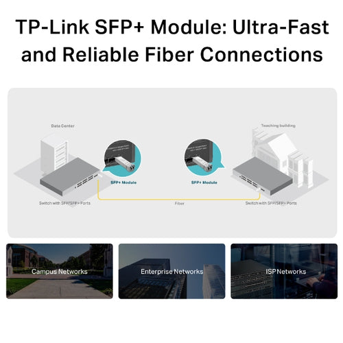 TP-Link Omada TL-SM5110-LR network transceiver module