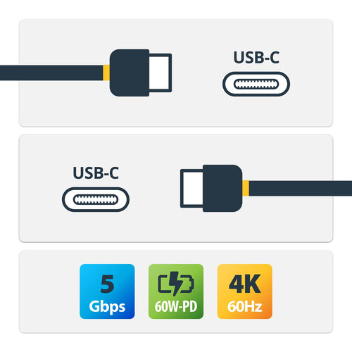 USB-C to USB-C Cable 1m 5Gbps USB 3.0 Male/Male Black