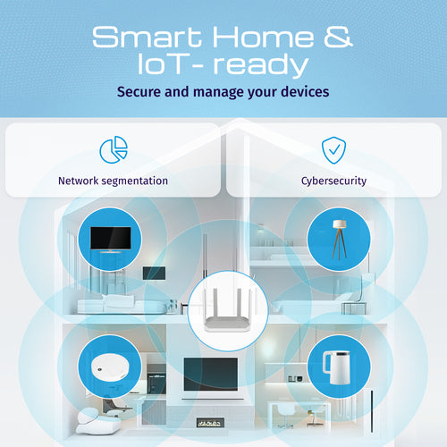 Keenetic Hero 4G+ (KN-2311) wireless router