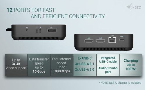 USB-C DP Dual HDMI Docking Station 100W Power Delivery Universal Charger