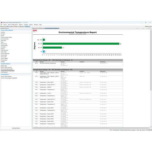 Data Center Management Software APC Ecostruxure Expert 3-Year Digital License Remote Monitoring