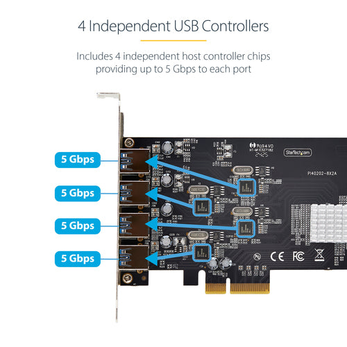 USB PCIe Card StarTech.com P5Q4A 4-Port USB 3.2 5Gbps Windows/macOS/Linux - P5Q4A-USB-CARD