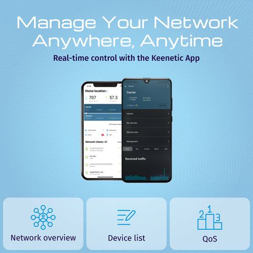 Keenetic Hero 4G+ (KN-2311) wireless router