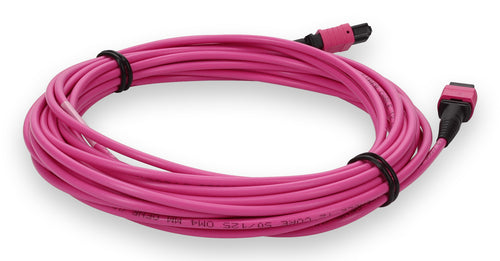 AddOn Networks ADD-MPOMPO-2M5OM4-MA InfiniBand/fibre optic cable