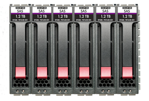 HPE MSA 7.2TB SAS 12G Enterprise 10K SFF (2.5in) M2 3yr Wty 6-pack HDD Bundle internal hard drive