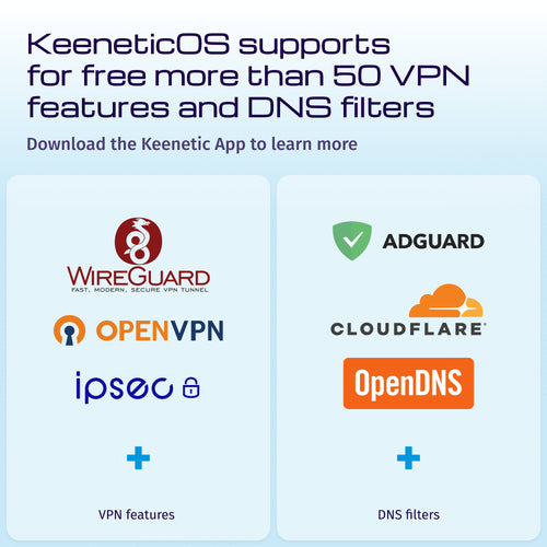 Keenetic Hero 4G+ (KN-2311) wireless router