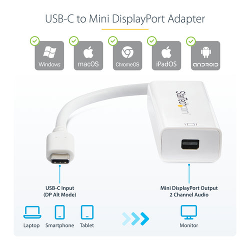 StarTech.com CDP2MDP USB graphics adapter
