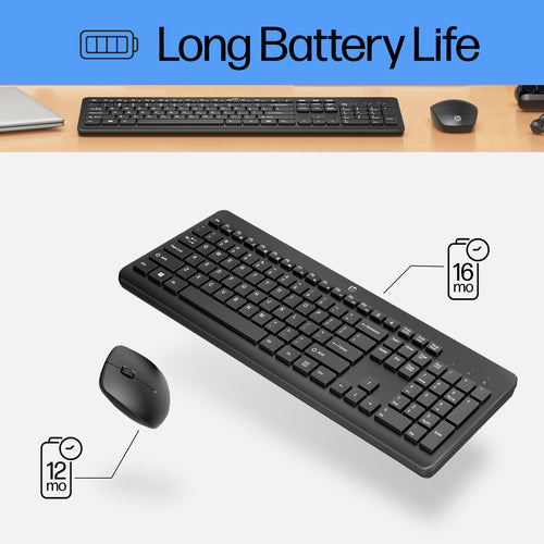HP 230 Wireless Mouse and Combo White keyboard