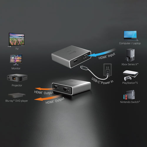 HDMI Splitter j5create JDSH812 8K 2-Way 2x HDMI Aluminium - JDSH812-N