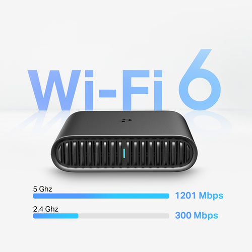 AX1500 Wi-Fi 6 Travel Router Dual-Band 2.4GHz 5GHz Portable Router