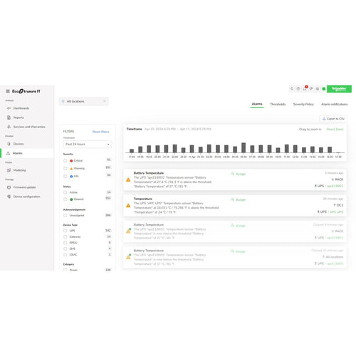 Software Subscription APC Ecostruxure IT Expert 3 Years 100 Nodes Remote Management