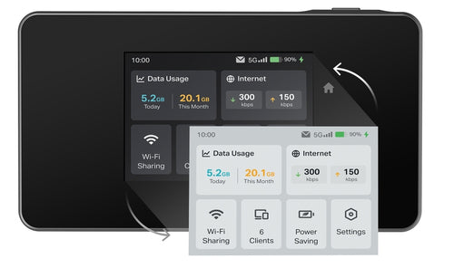 Cellular Network Router TP-Link M8550 4G 5G LTE 200Mbit/s Portable - M8550