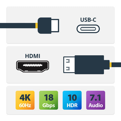 StarTech.com 1M-USBC-HDMI-4K60-G video cable adapter