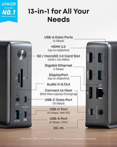 Anker 575