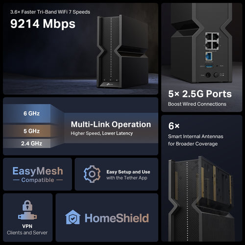Wireless Router TP-Link Archer BE9300 Tri-Band Wi-Fi 7 2.4/5/6GHz Ethernet LAN - ARCHER BE550