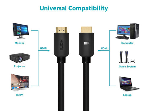 Monoprice 47869 HDMI cable