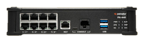Palo Alto Networks