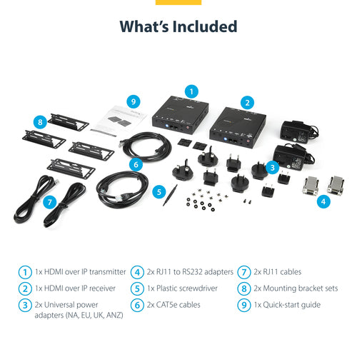 HDMI Extender Kit StarTech 1080p Video Wall 100m AV Transmitter Receiver