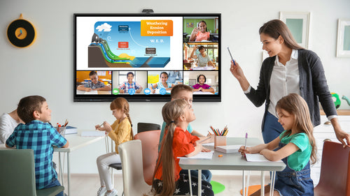 Optoma 3653RK interactive whiteboard
