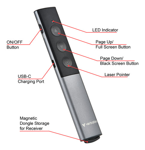 Verbatim 32366 wireless presenter