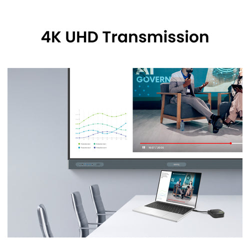 4K UHD Wireless Presentation System BenQ InstaShow WDC15 Desktop