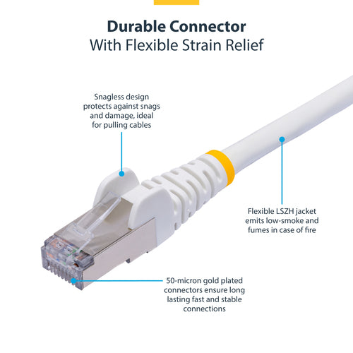StarTech.com NLWH-30F-CAT8-PATCH networking cable