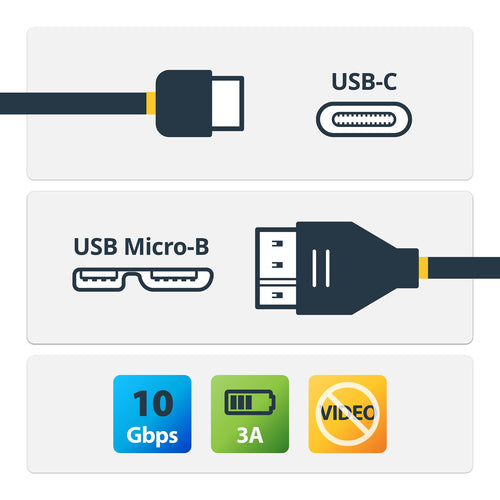 USB-C to Micro-B Cable StarTech.com 1m 10Gbps Male/Male Black - USB31CUB1M