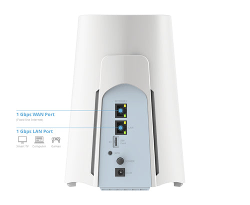 D-Link G530 wireless router