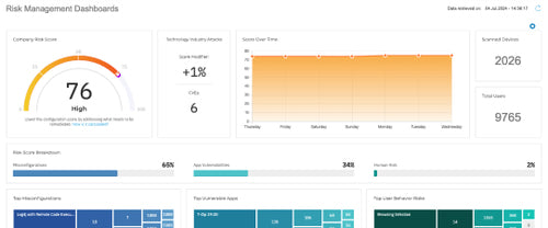 Bitdefender GravityZone Business Security Enterprise