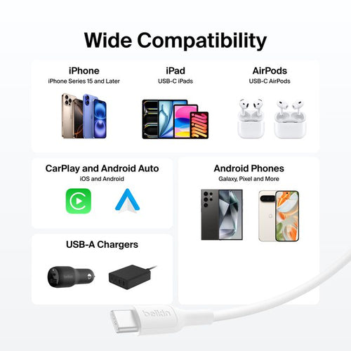 Belkin CAB021FQ1MWH USB cable