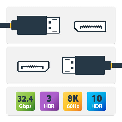 StarTech.com 8K-AOC-40M-DP-CABLE DisplayPort cable