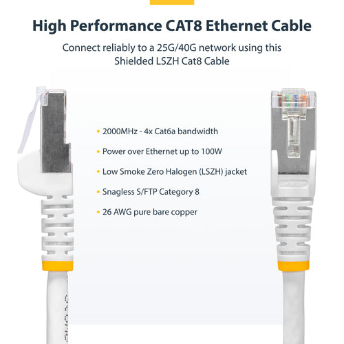 CAT8 Ethernet Cable StarTech 50cm 25G/40G 2000MHz PoE++ Snagless - NLWH-50C-CAT8-PATCH