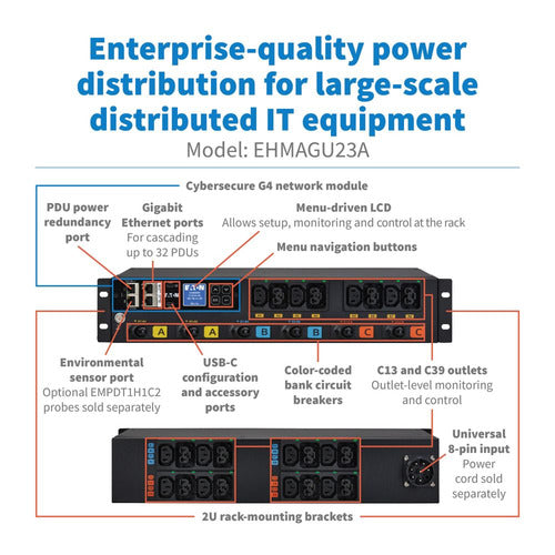 Eaton EHMAGU23A power distribution unit (PDU)