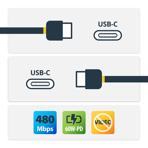 USB C Charging Cable 20in (50cm) Heavy Duty Fast Charge & Sync Durable Male to Male