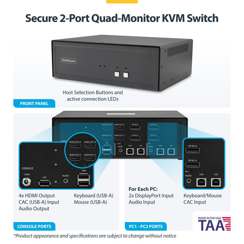 StarTech.com CK4-PM202C KVM switch