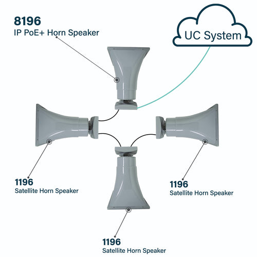 Algo 8196 loudspeaker