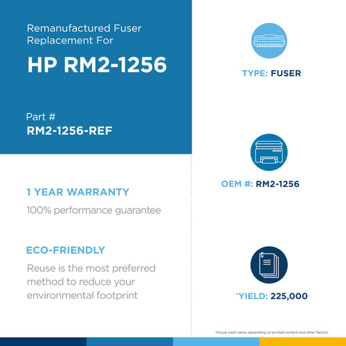 Clover RM2-1256-REF fuser