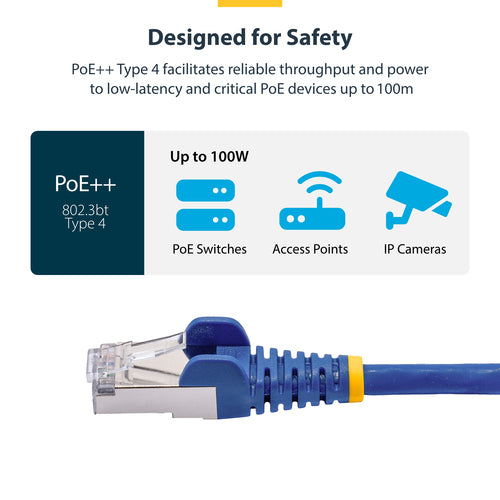 StarTech.com NLBL-6IN-CAT8-PATCH networking cable