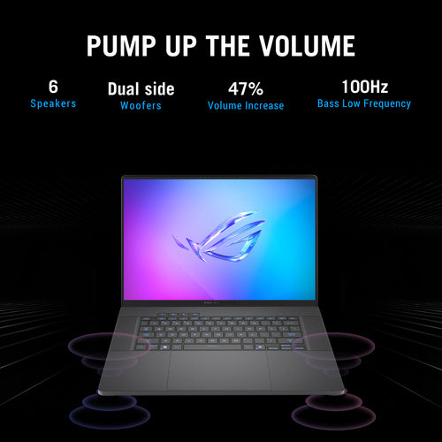 ASUS ROG Zephyrus G16 GU605CM-QR026W