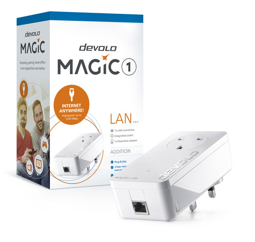 Devolo Magic 1 LAN