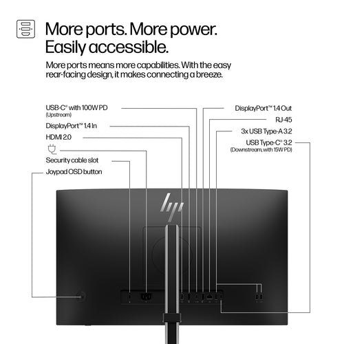 HP Series 5 Pro 23.8 inch FHD USB-C Monitor - 524pu computer monitor