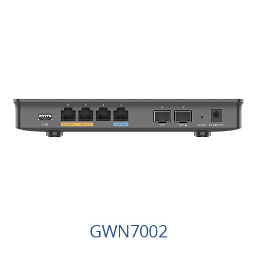 Grandstream Networks GWN7002 wired router