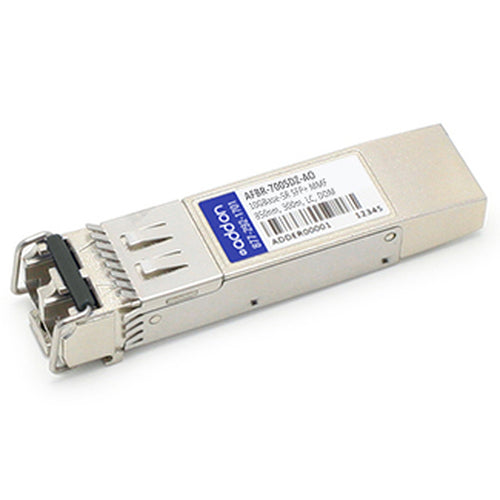 AddOn Networks AFBR-700SDZ-AO network transceiver module